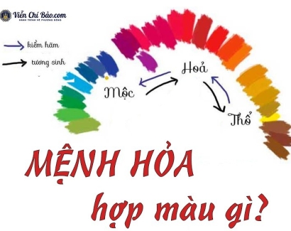 Mệnh Hỏa Hợp Màu Gì Để Hút May Mắn, Kích Tài Lộc Và Vượng Khí?